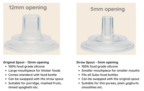 Sub Food Bottles Spouts