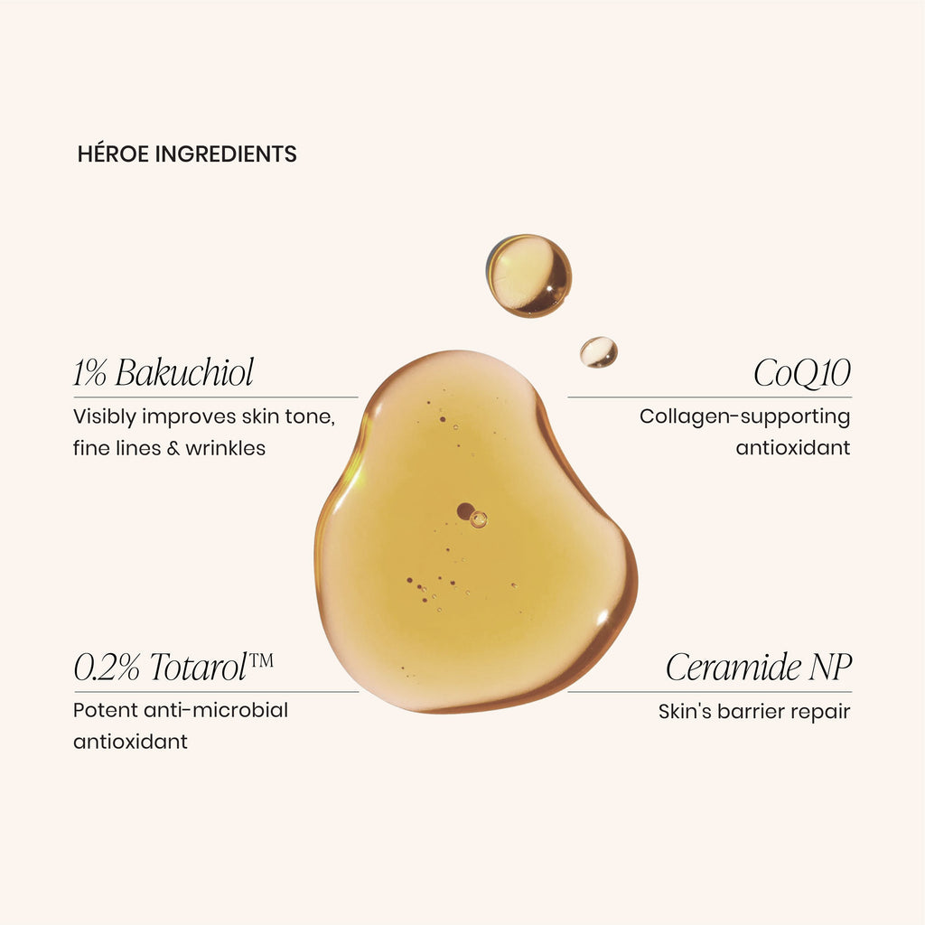 San Margo Bakuchiol Super Elixir Facial Oil