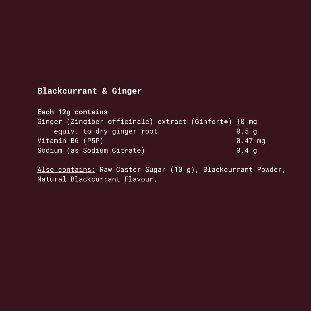 Aggie Morning Sickness Relief - Blackcurrant & Ginger