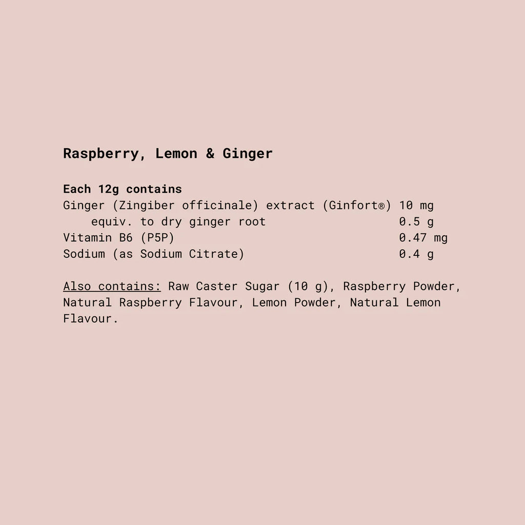 Aggie Morning Sickness Relief - Raspberry, Lemon & Ginger