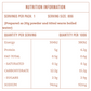 Norish Baby Puree Powder - Thriving Carrot & Pumpkin