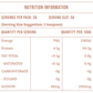 Norish Building Block Beef Bone Broth