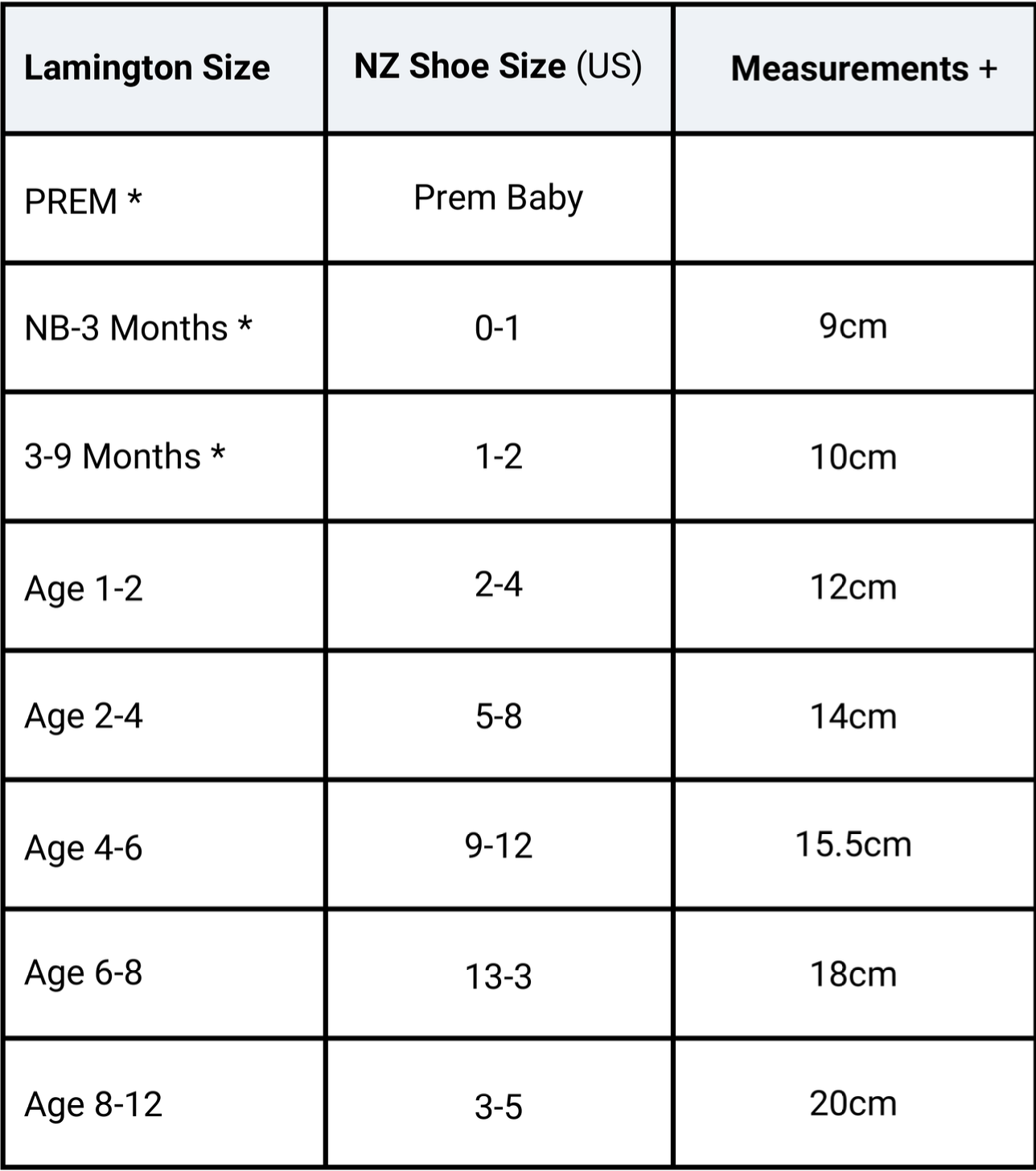 Lamington Merino Newborn Natural - Crew