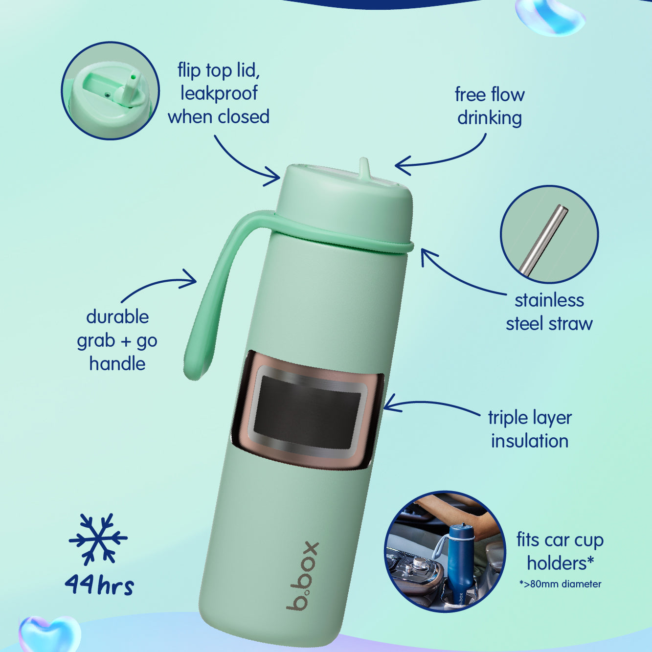 Green water bottle with features highlighted on a light blue background
