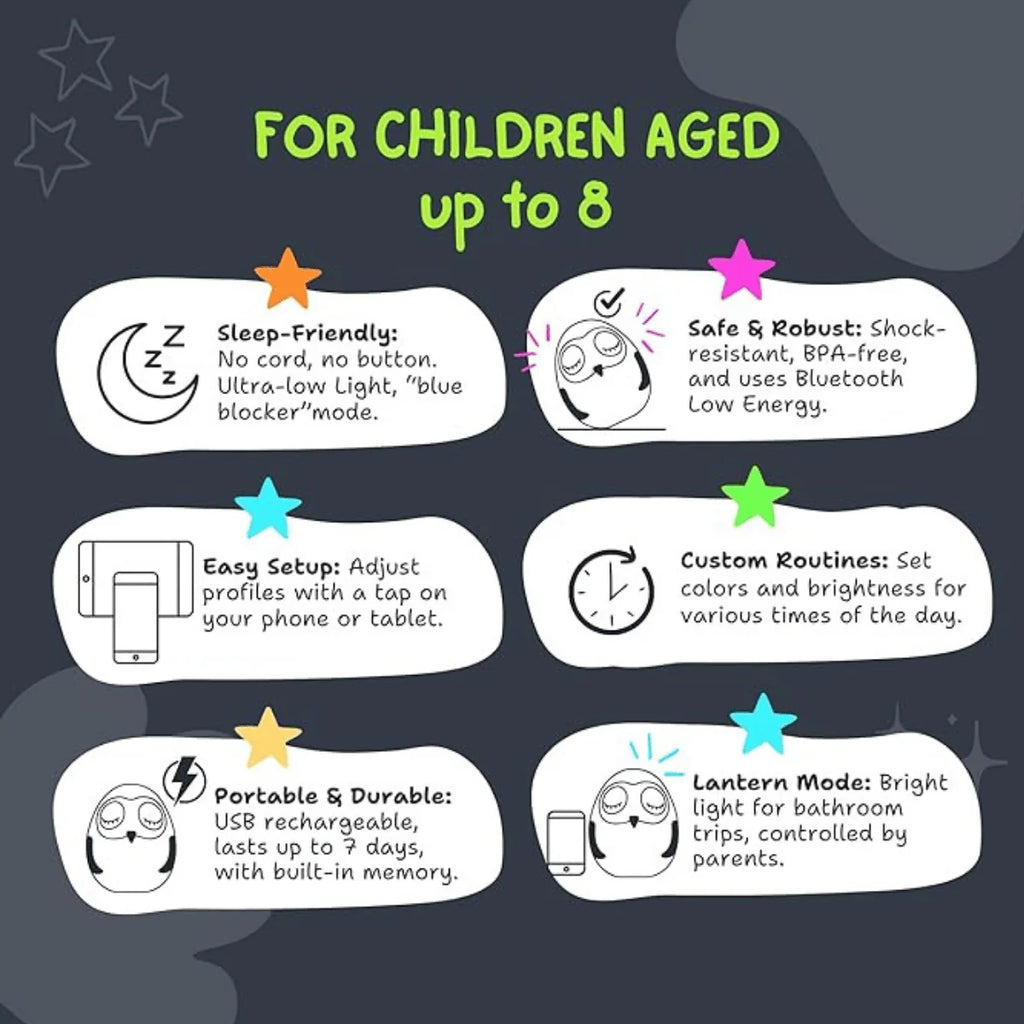 Ooly Toddler Sleep Training Clock