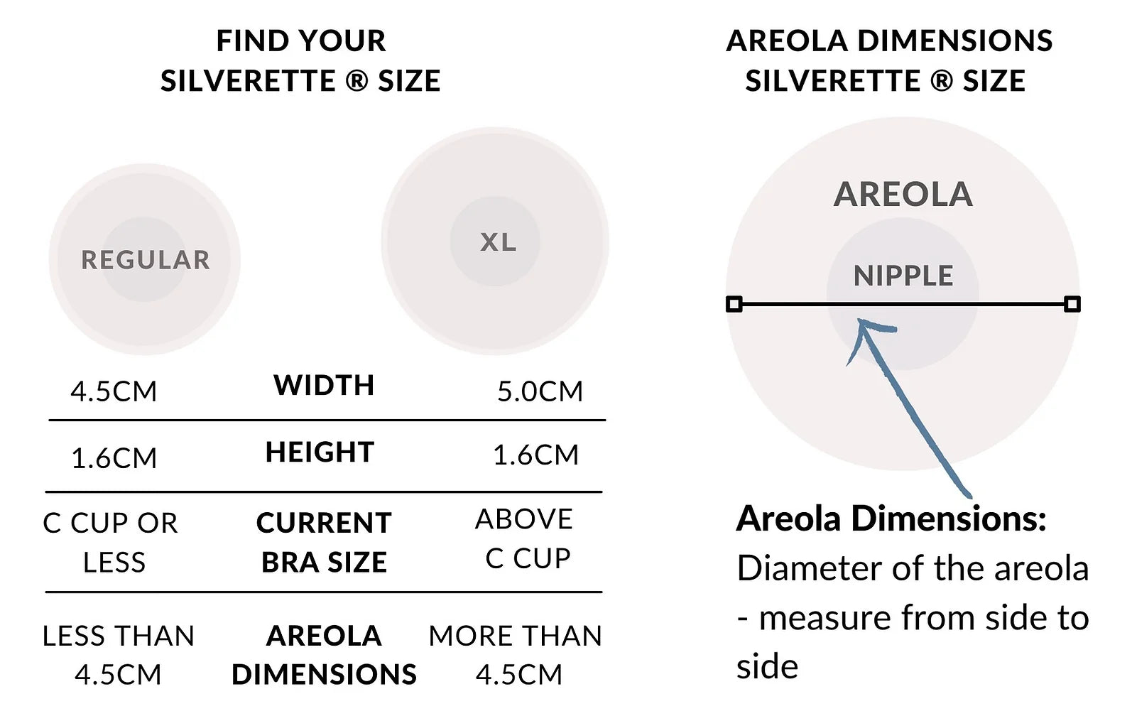 Silverette Nursing Cups