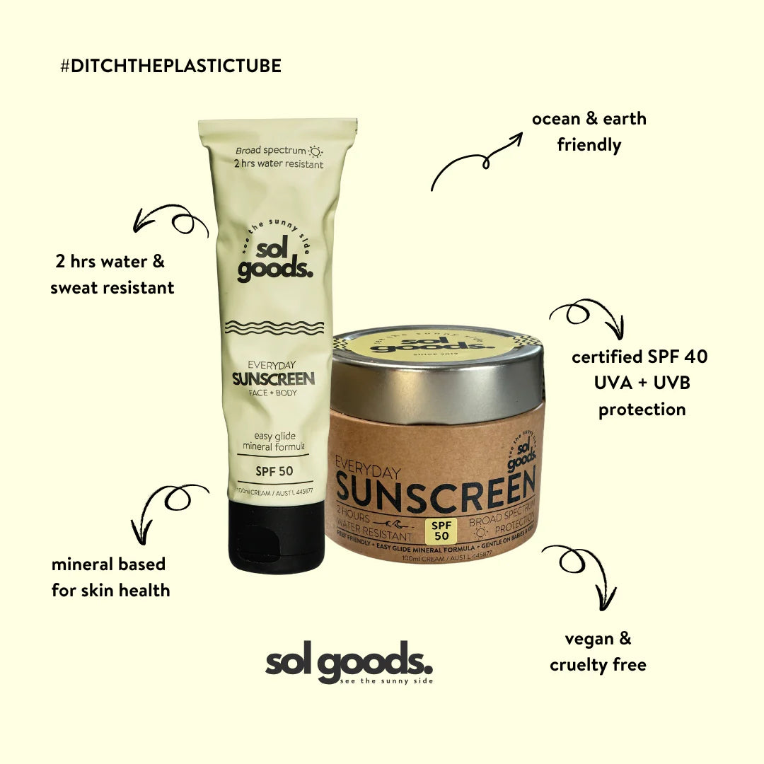 Sol Goods sunscreen tube and jar with features highlighted on a beige background